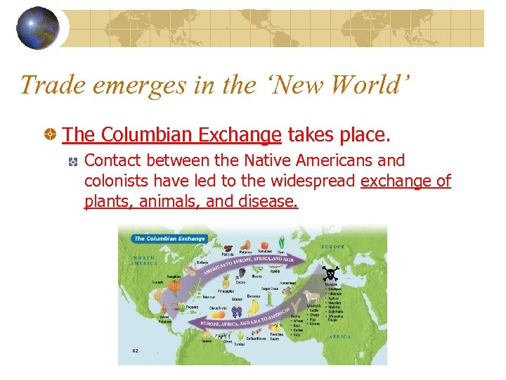 Trade emerges in the ‘New World’ The Columbian Exchange takes place. Contact between the