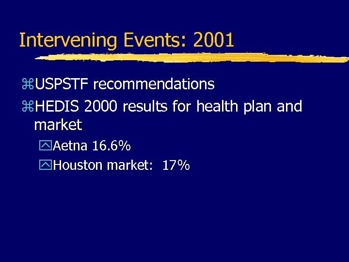 Intervening Events: 2001 z. USPSTF recommendations z. HEDIS 2000 results for health plan and