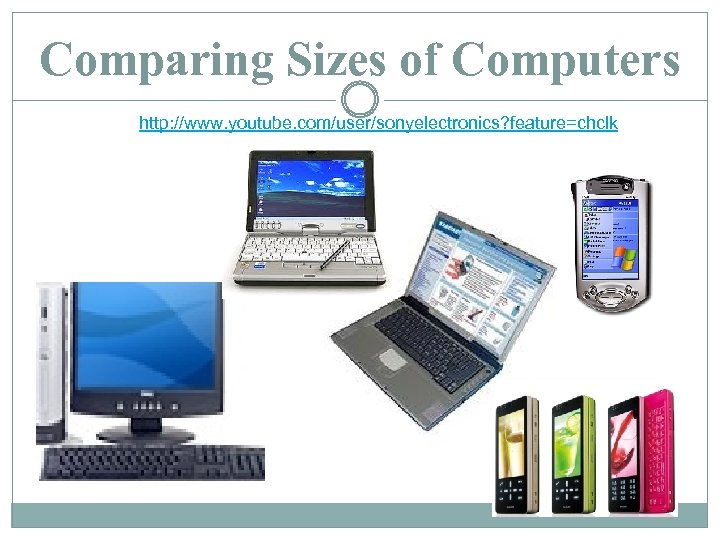 Comparing Sizes of Computers http: //www. youtube. com/user/sonyelectronics? feature=chclk 