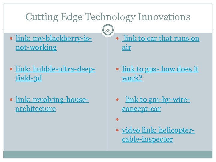 Cutting Edge Technology Innovations 35 link: my-blackberry-is- link to car that runs on not-working