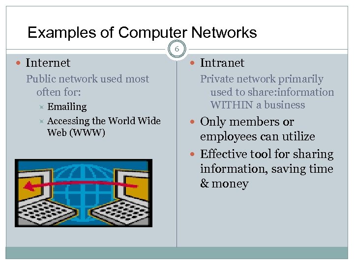 Examples of Computer Networks 6 Internet Public network used most often for: Emailing Intranet