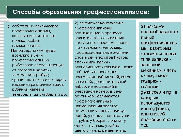 Способы образования профессионализмов: 1) собственно лексические профессионализмы, которые возникают как новые, особые наименования. Например,