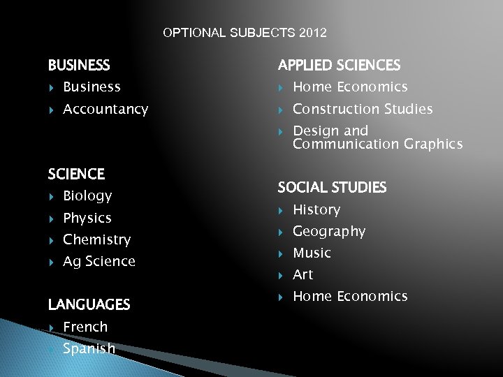 OPTIONAL SUBJECTS 2012 BUSINESS APPLIED SCIENCES Business Home Economics Accountancy Construction Studies SCIENCE Biology
