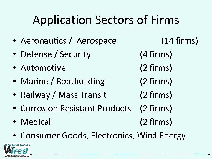 Application Sectors of Firms • • Aeronautics / Aerospace (14 firms) Defense / Security