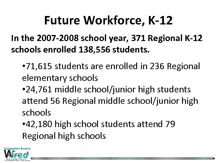 Future Workforce, K-12 In the 2007 -2008 school year, 371 Regional K-12 schools enrolled