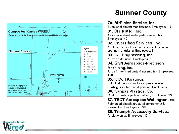 Sumner County 79. Air. Plains Service, Inc. Supplier of aircraft modifications, Employees: 16 81.