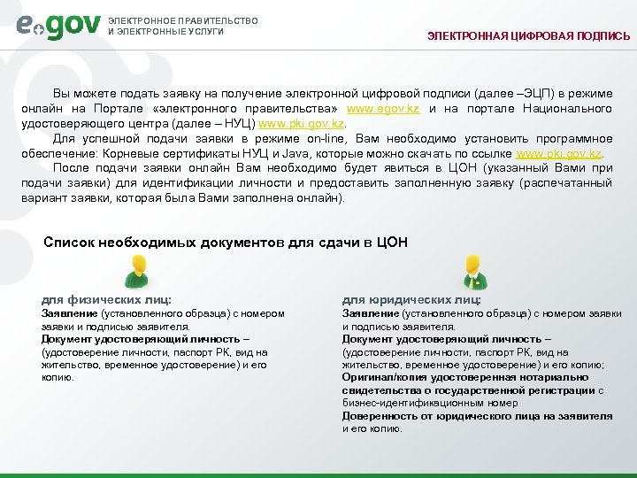 ЭЛЕКТРОННОЕ ПРАВИТЕЛЬСТВО И ЭЛЕКТРОННЫЕ УСЛУГИ ЭЛЕКТРОННАЯ ЦИФРОВАЯ ПОДПИСЬ Вы можете подать заявку на получение