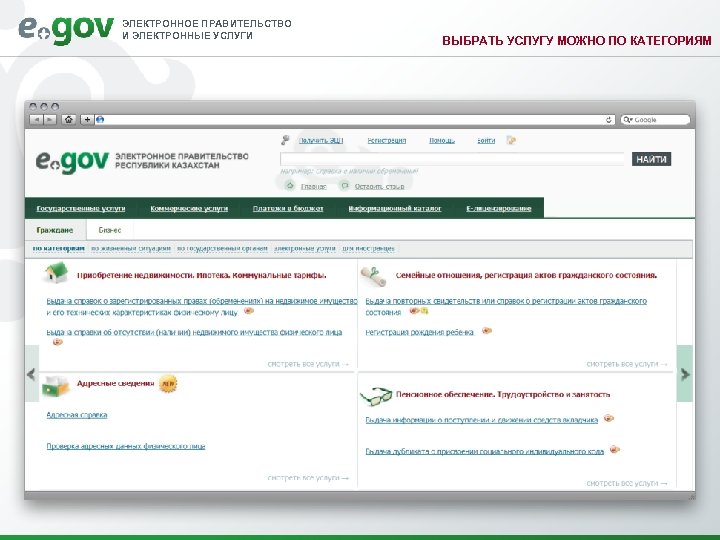ЭЛЕКТРОННОЕ ПРАВИТЕЛЬСТВО И ЭЛЕКТРОННЫЕ УСЛУГИ ВЫБРАТЬ УСЛУГУ МОЖНО ПО КАТЕГОРИЯМ 