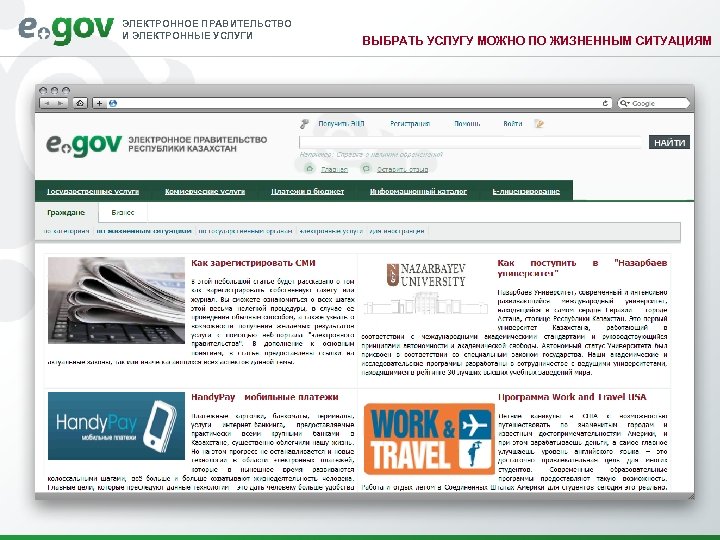 ЭЛЕКТРОННОЕ ПРАВИТЕЛЬСТВО И ЭЛЕКТРОННЫЕ УСЛУГИ ВЫБРАТЬ УСЛУГУ МОЖНО ПО ЖИЗНЕННЫМ СИТУАЦИЯМ 