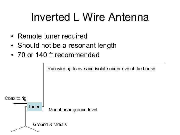 Inverted L Wire Antenna • Remote tuner required • Should not be a resonant