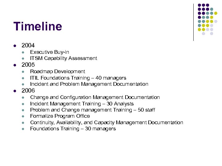 Timeline l 2004 l l l 2005 l l Executive Buy-in ITSM Capability Assessment
