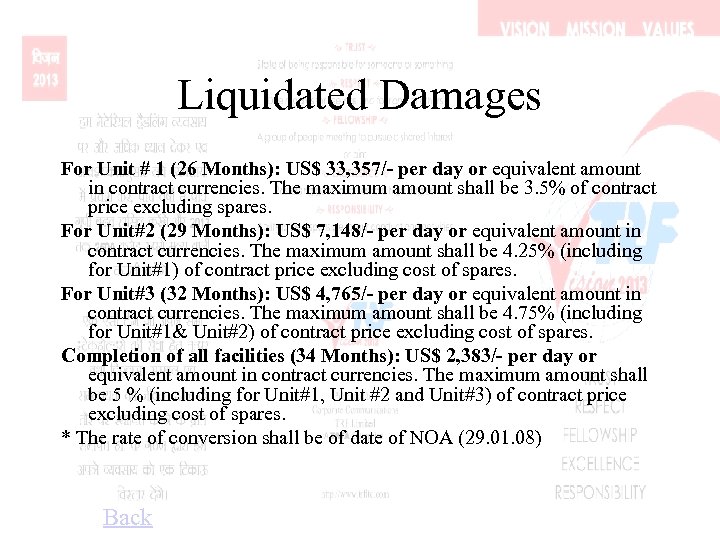 Liquidated Damages For Unit # 1 (26 Months): US$ 33, 357/- per day or