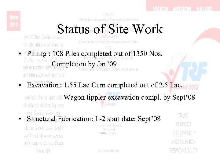 Status of Site Work • Pilling : 108 Piles completed out of 1350 Nos.