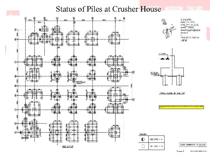 Status of Piles at Crusher House 