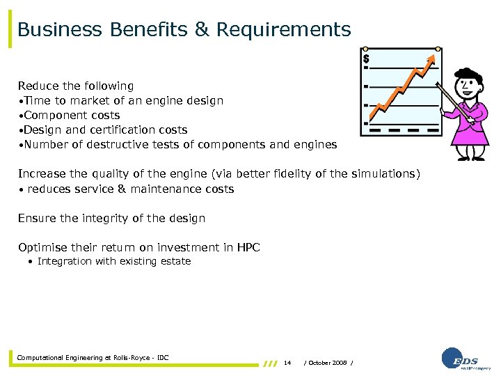 Business Benefits & Requirements Reduce the following • Time to market of an engine