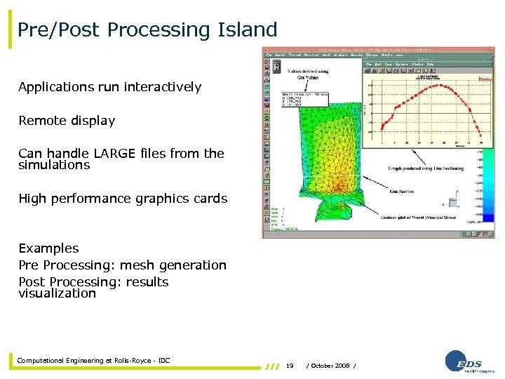 Pre/Post Processing Island Applications run interactively Remote display Can handle LARGE files from the