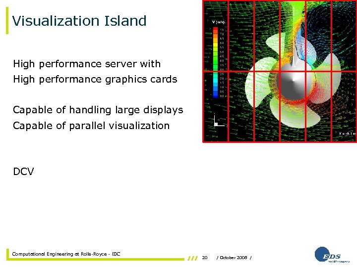 Visualization Island High performance server with High performance graphics cards Capable of handling large
