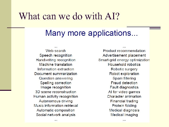 What can we do with AI? 11 