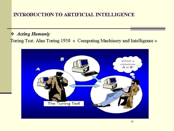 INTRODUCTION TO ARTIFICIAL INTELLIGENCE v Acting Humanly Turing Test: Alan Turing 1950 « Computing