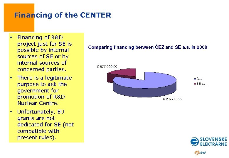 Financing of the CENTER • Financing of R&D project just for SE is possible