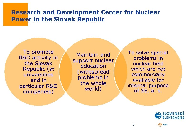 Research and Development Center for Nuclear Power in the Slovak Republic To promote R&D