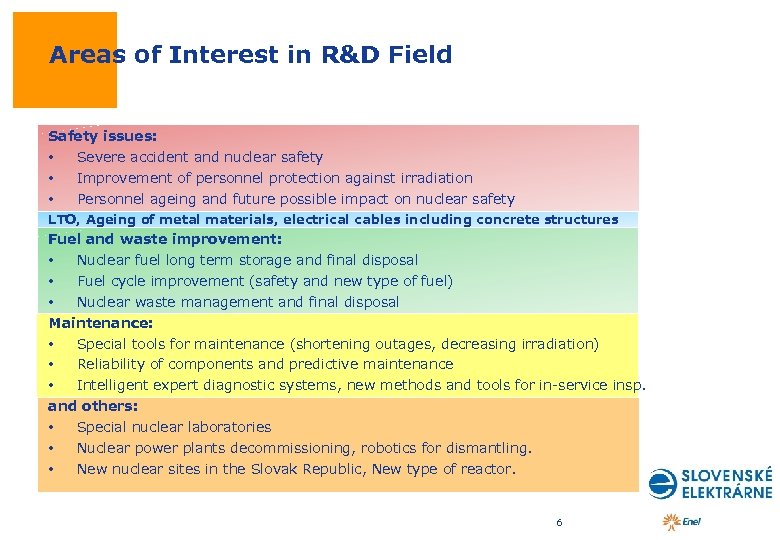 Areas of Interest in R&D Field Safety issues: • Severe accident and nuclear safety