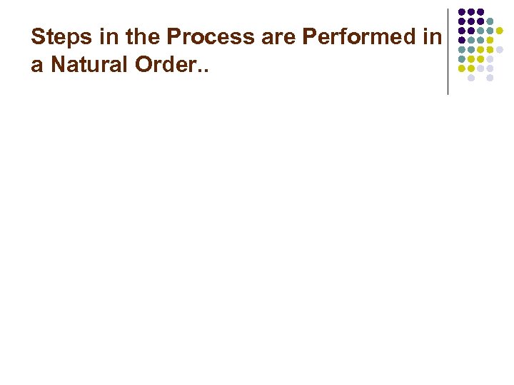 Steps in the Process are Performed in a Natural Order. . 