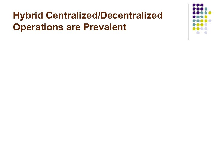 Hybrid Centralized/Decentralized Operations are Prevalent 