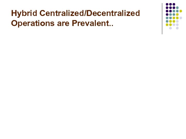 Hybrid Centralized/Decentralized Operations are Prevalent. . 