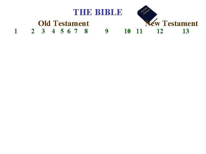 THE BIBLE 1 2 Old Testament 3 4 5 6 7 8 9 10