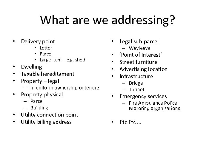 What are we addressing? • Delivery point • Letter • Parcel • Large Item