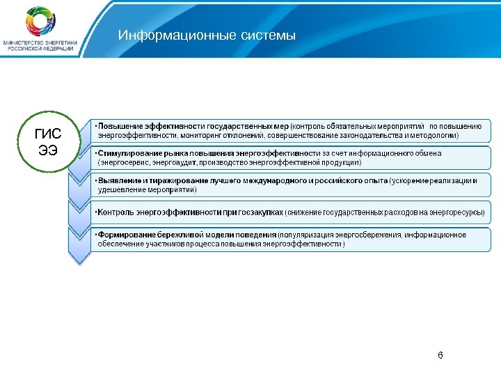 Информационные системы ГИС ЭЭ 6 