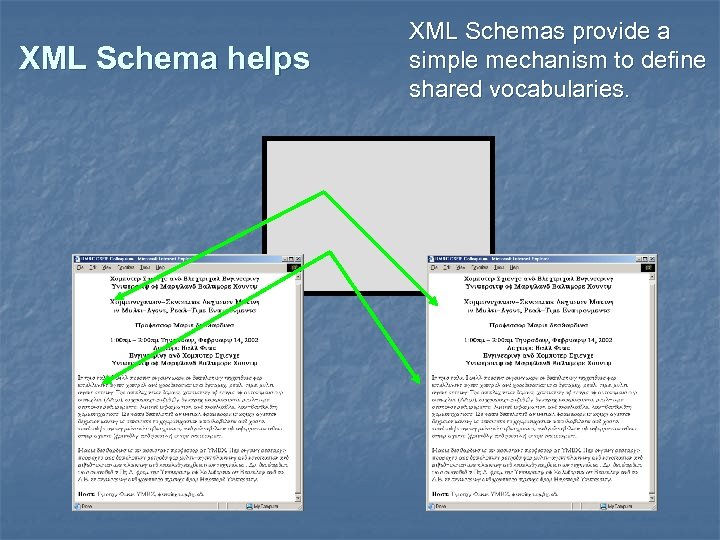 XML Schema helps XML Schemas provide a simple mechanism to define shared vocabularies. 