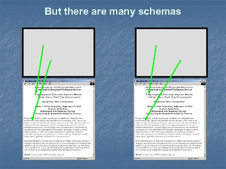 But there are many schemas 