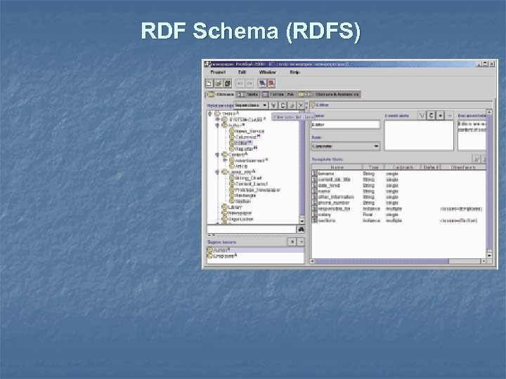 RDF Schema (RDFS) 