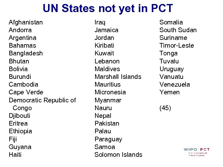 UN States not yet in PCT Afghanistan Andorra Argentina Bahamas Bangladesh Bhutan Bolivia Burundi
