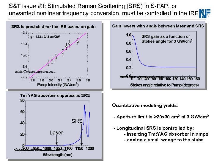 S&T issue #3: Stimulated Raman Scattering (SRS) in S-FAP, or unwanted nonlinear frequency conversion,
