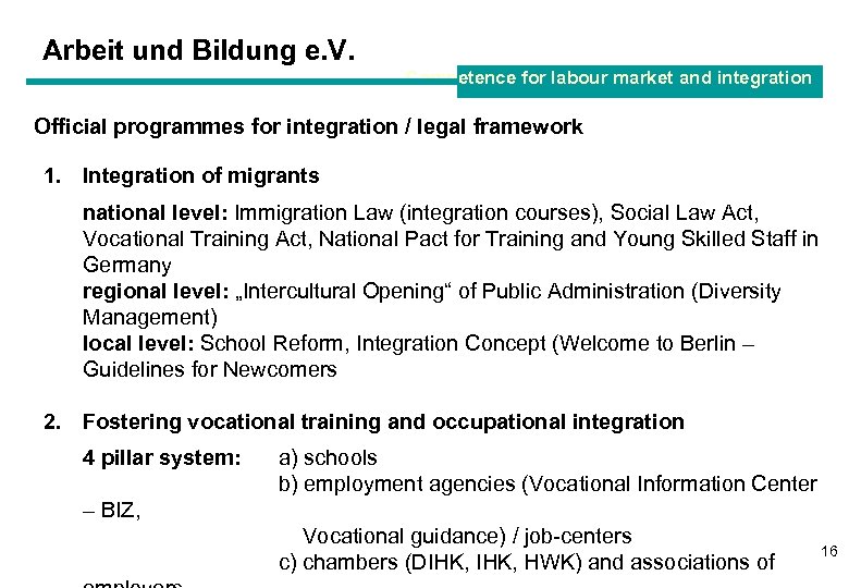 Arbeit und Bildung e. V. Competence for labour market and integration Official programmes for