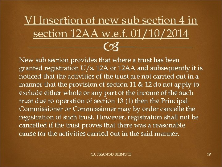 VI Insertion of new sub section 4 in section 12 AA w. e. f.