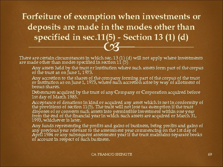 Forfeiture of exemption when investments or deposits are made in the modes other than