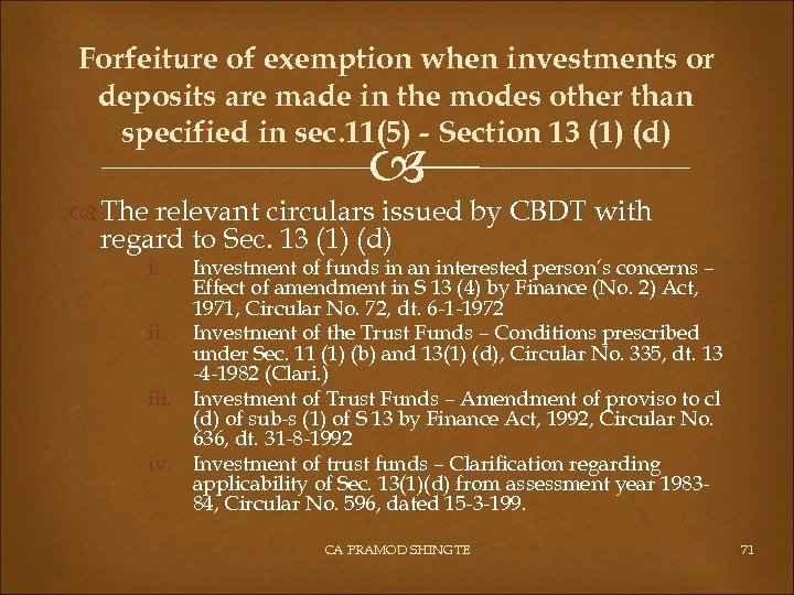 Forfeiture of exemption when investments or deposits are made in the modes other than