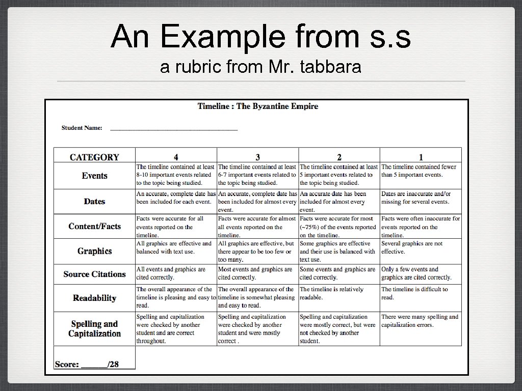 An Example from s. s a rubric from Mr. tabbara 