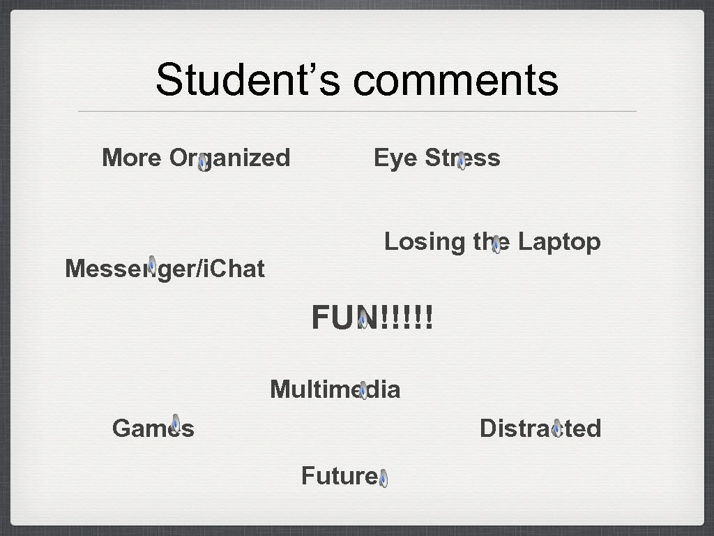 Student’s comments More Organized Eye Stress Losing the Laptop Messenger/i. Chat FUN!!!!! Multimedia Games