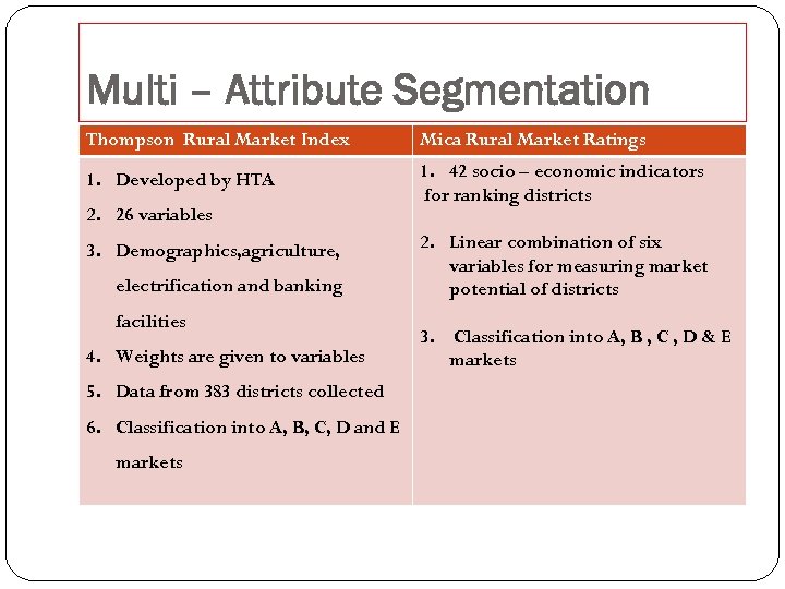 Multi – Attribute Segmentation Thompson Rural Market Index Mica Rural Market Ratings 1. Developed