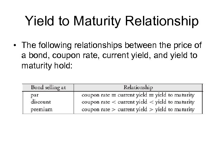 Yield to Maturity Relationship • The following relationships between the price of a bond,