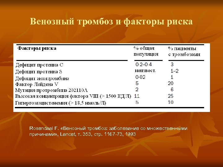 Венозный тромбоз и факторы риска Rosendaal F. «Венозный тромбоз: заболевание со множественными причинами» ,