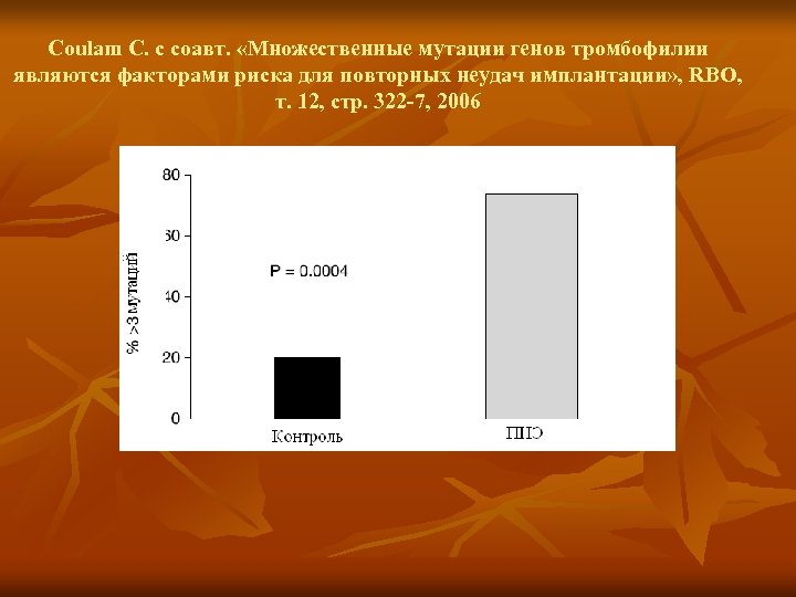 Coulam C. с соавт. «Множественные мутации генов тромбофилии являются факторами риска для повторных неудач