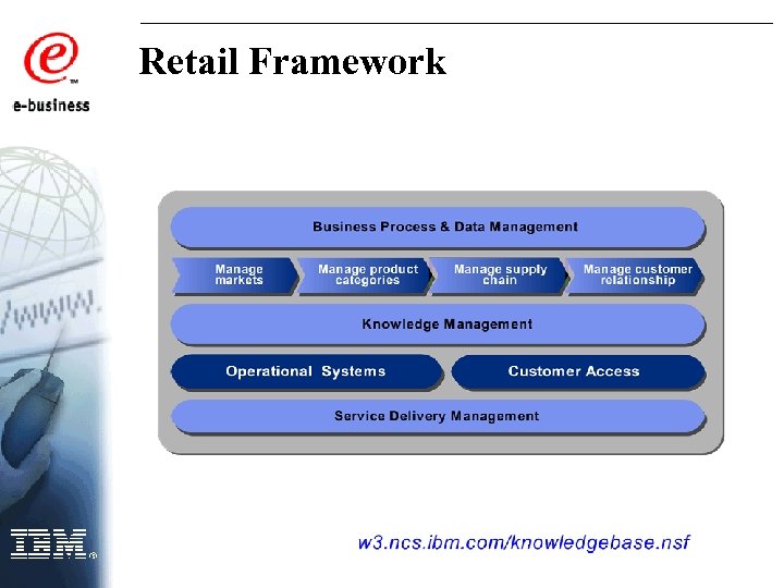 Retail Framework 