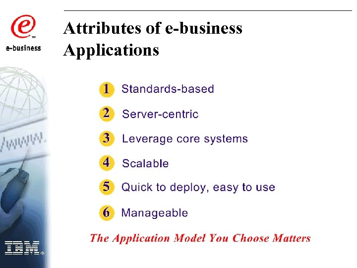 Attributes of e-business Applications 