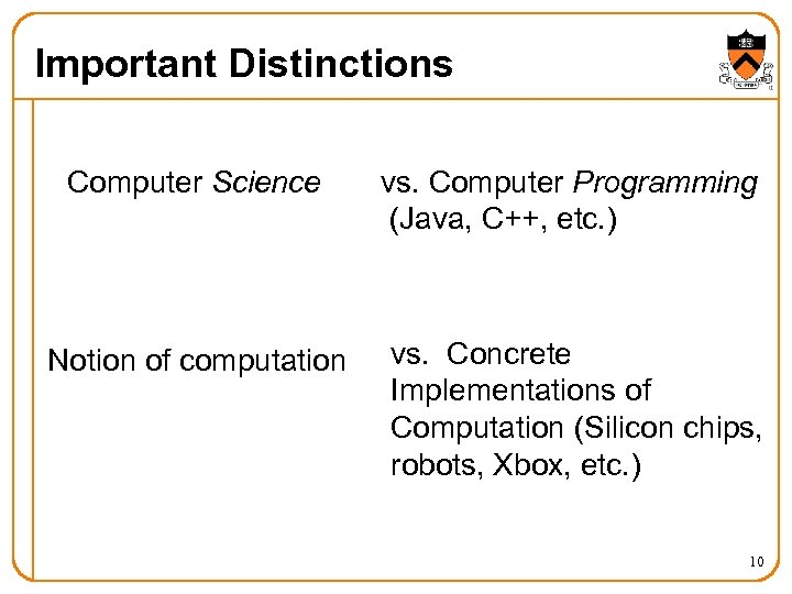 Important Distinctions Computer Science vs. Computer Programming (Java, C++, etc. ) Notion of computation